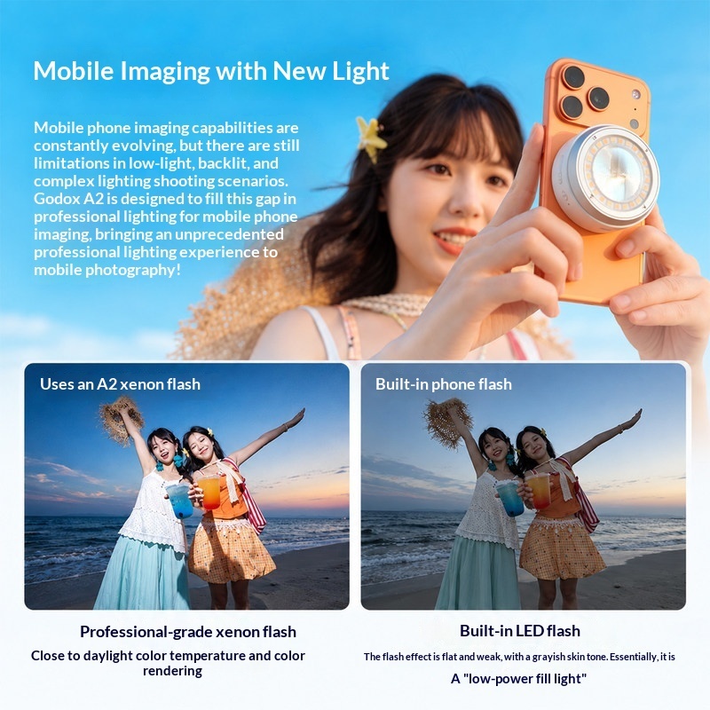 Godox A2, flash de xenón para  - Photography Lighting Brands reseña y precio