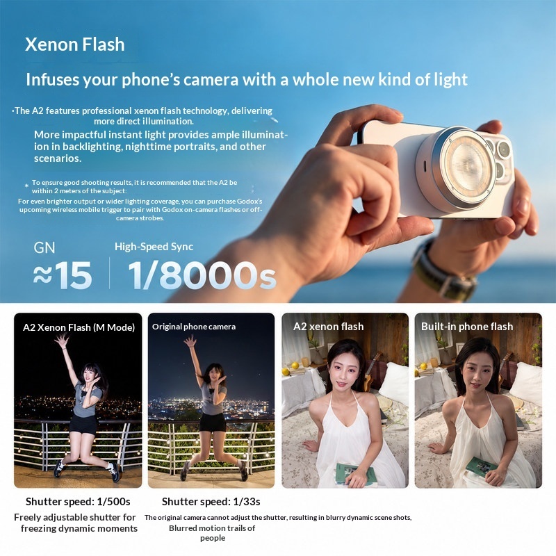Godox A2, flash de xenón para  - Photography Lighting Brands reseña y precio