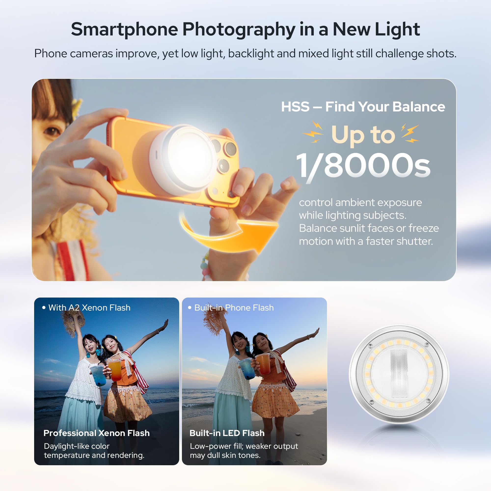 Flash de Xenón para Teléfono I - Photography Lighting Brands reseña y precio