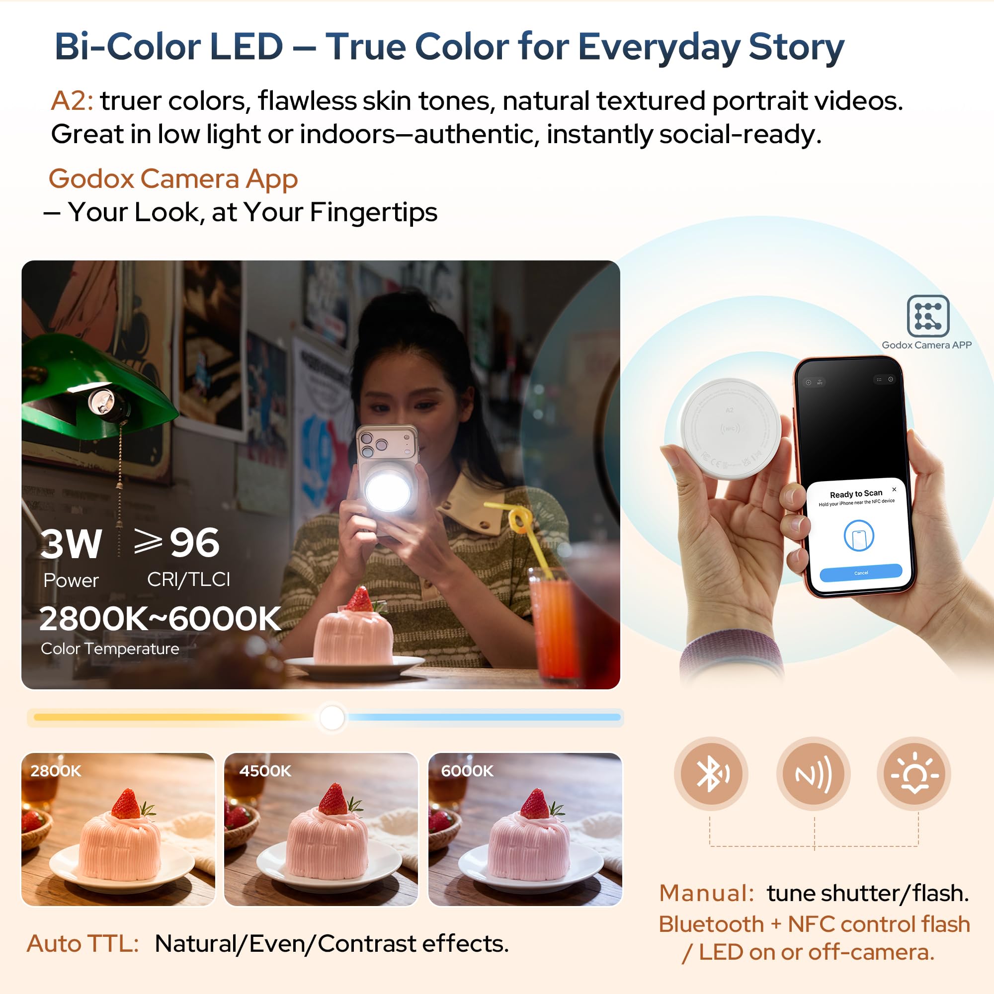 Flash de Xenón para Teléfono I - Photography Lighting Brands reseña y precio